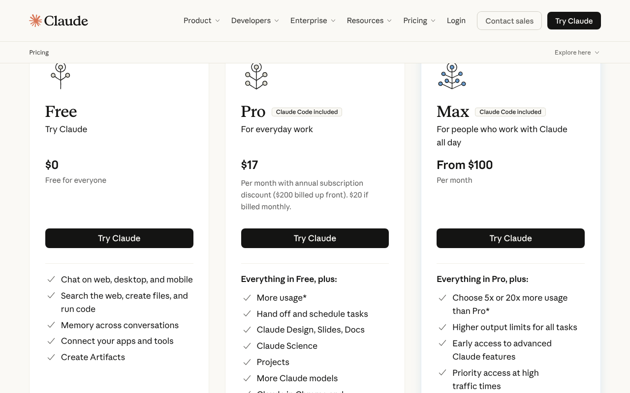 Claude’s public pricing page showing the Free, Pro and Max plans side by side, each with a Try Claude button